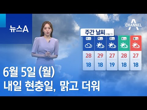 [날씨]내일 현충일, 맑고 더워…동쪽 소나기·제주 비 | 뉴스A