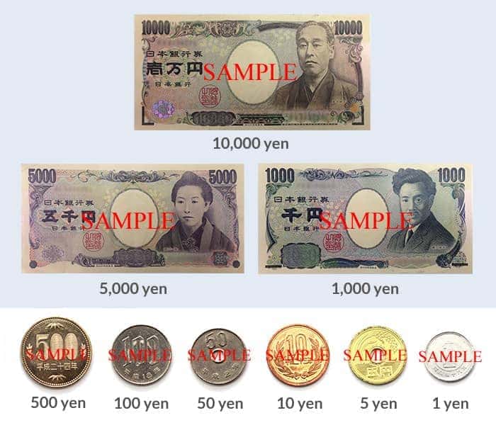 Japanese Currency/Credit Cards, Japan Info - Savor Japan