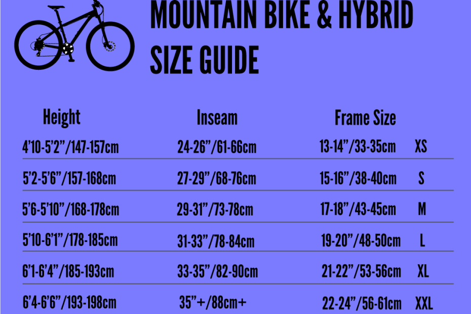 What Size Bike Do I Need? | Excite Bikes | Locust Nc