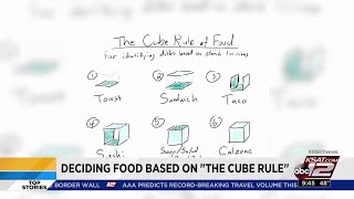 Decoding Food Based On 'The Cube Rule' - Youtube
