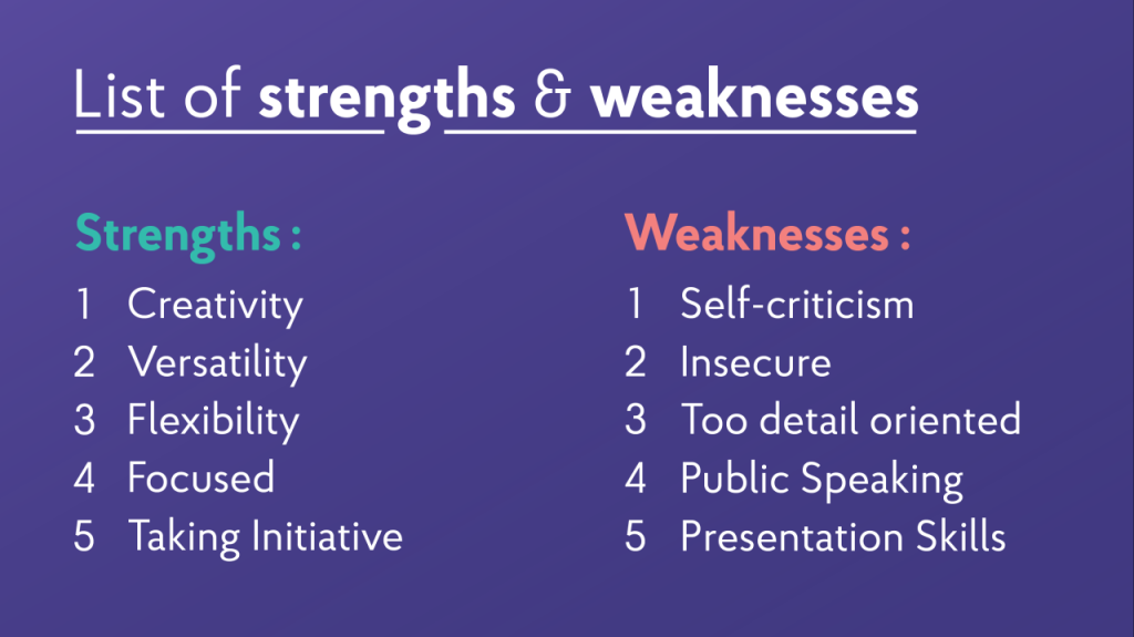 What Is Your Strength Best Answer: Expert Tips For Impressive Responses